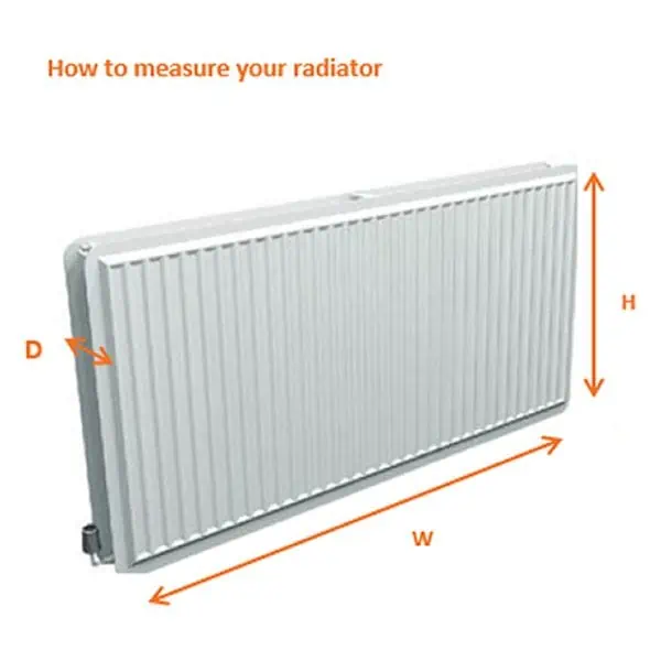 Radiator Guard Standard Sizes Cardea Solutions